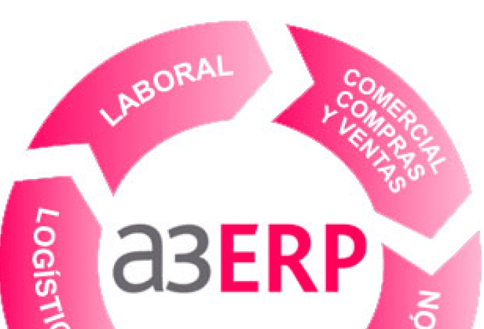 Software de gestión empresarial a3ERP
