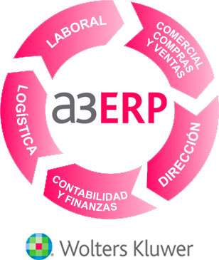 A3ERP - Solución de Gestión Empresarial