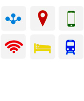 eTur2020 Turismo & Retail