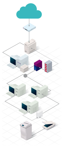 Plan de Sistemas de Información - SOLUSOFT