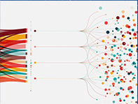 Business Intelligence - SOLUSOFT