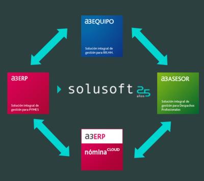 Solusoft distribuye todo el software de a3erp