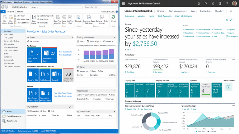 De Navision a Microsoft Business Central
